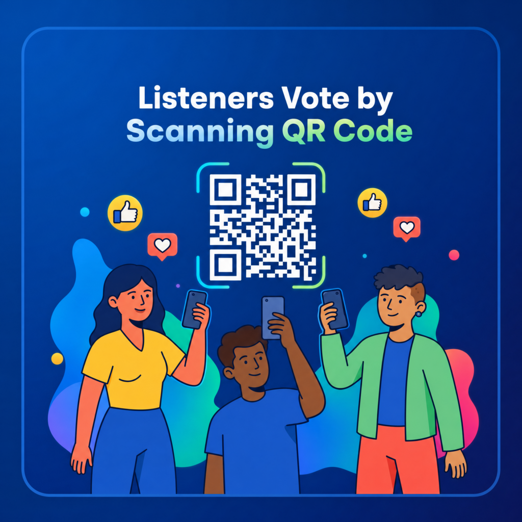 Listener engagement infographic